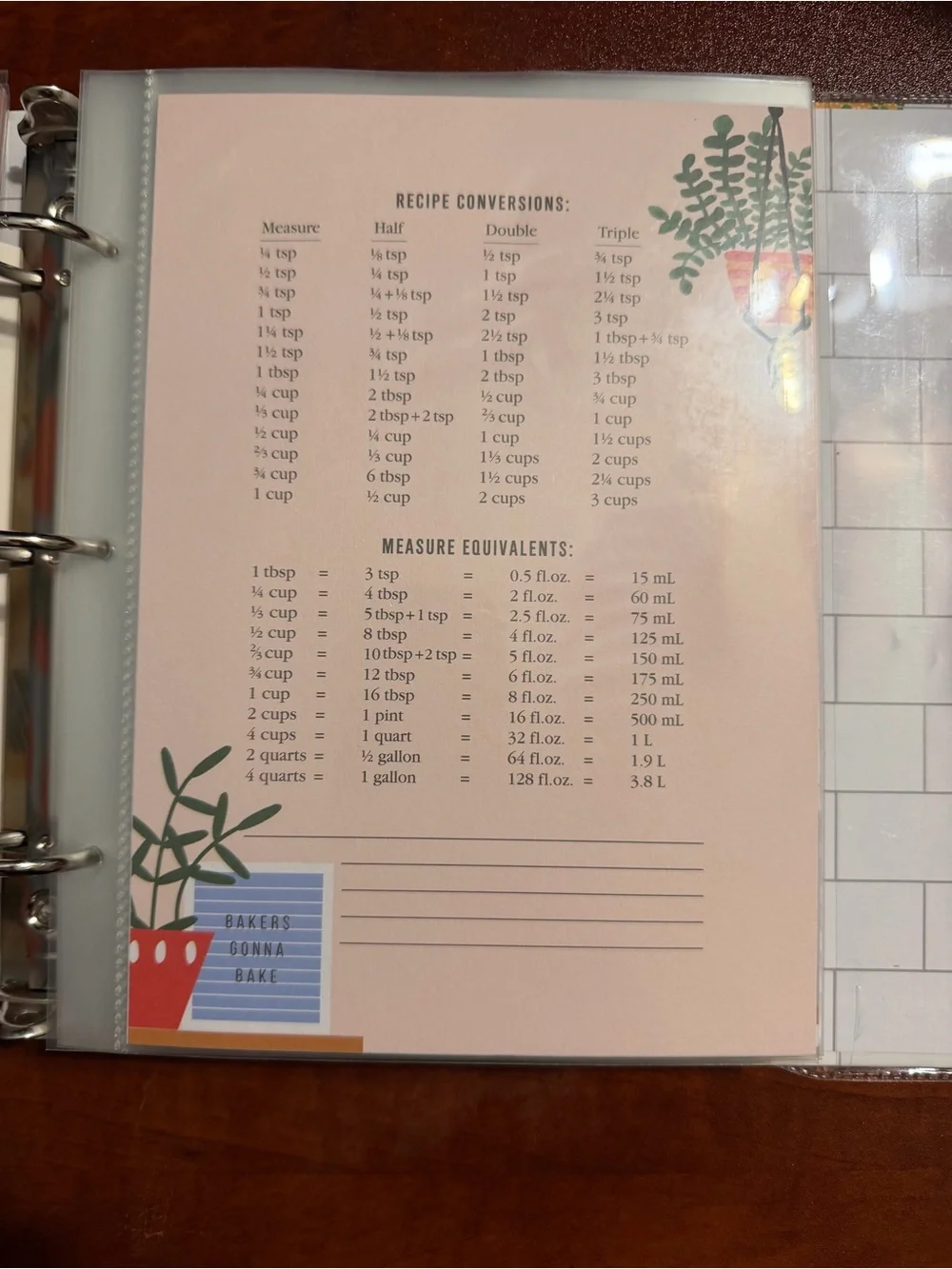 Measure & Mix Recipe Organizer Binder –Pass down Family Recipes